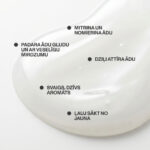 Dzintars CONSIDER THIS MY RENAISSANCE body cleanser gel texture — key benefits: moisturises and soothes skin, smooth skin with healthy glow, deeply cleanses, fresh lively scent, allows a fresh start